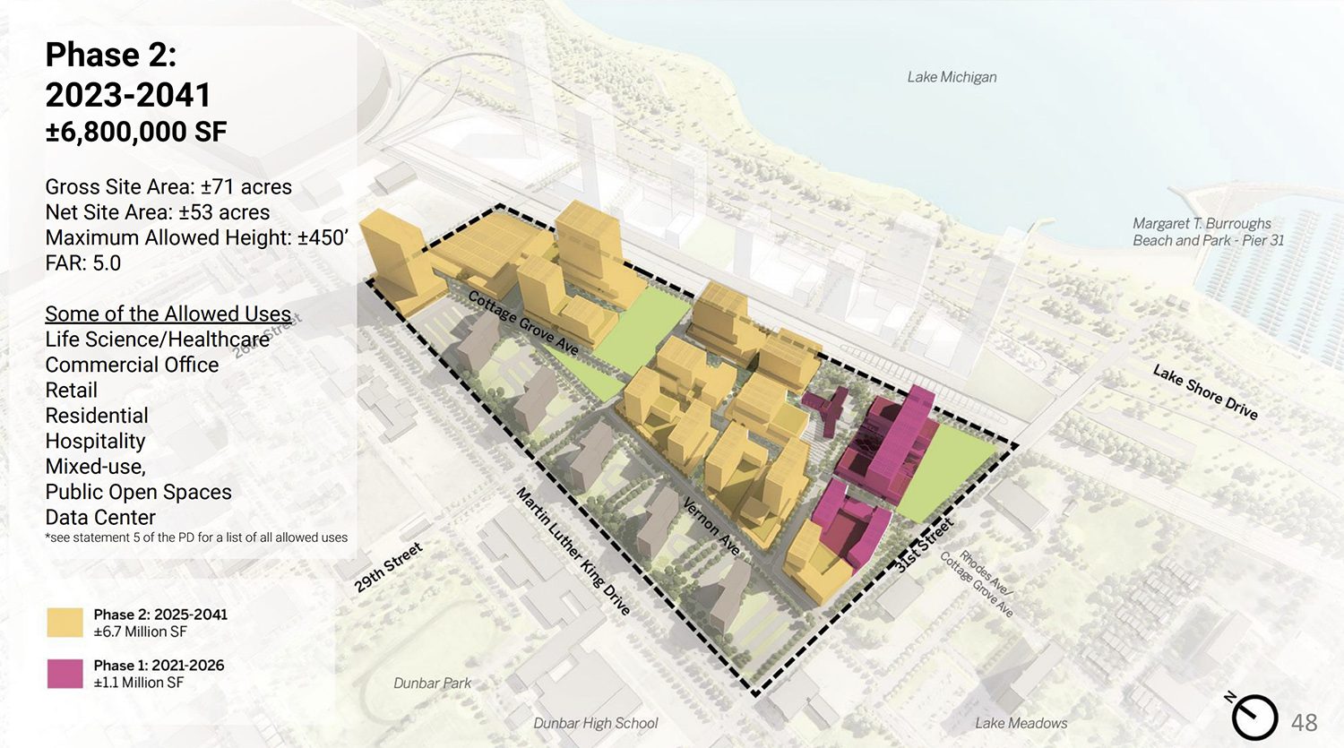 Planned hotel development in Bronzeville, Chicago